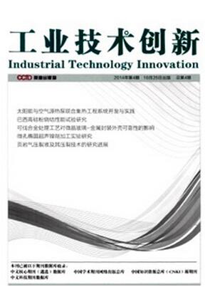 工业技术创新杂志征收工业文化类论文