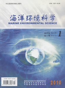 海洋环境科学