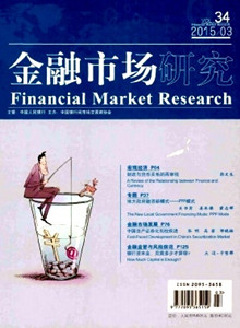 金融市场研究