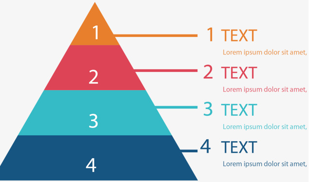 学习金字塔理论在小学英语教学中的实践